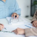 Insurance basics for beginners